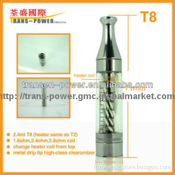 express alibaba clear atomizer t8  2.4ml
